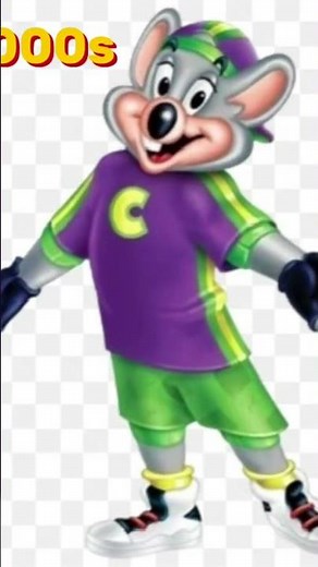 Evolution of the Chuck E. Cheese character!