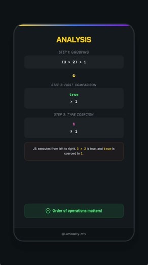 Why JS logic is weird 🤯 #javascript #softwareengineering #codingquiz #jsquirks #maths #programming