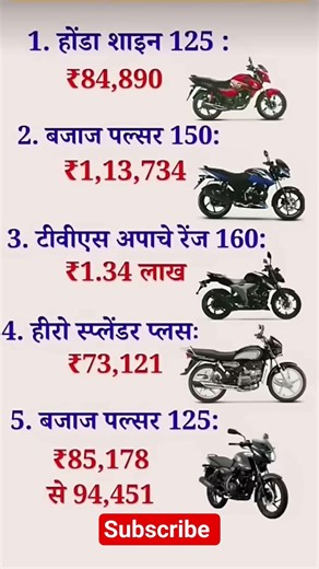 2025 Top 5 Bikes in India 🚲 | Best Mileage & Budget Bikes with Price | Honda, Bajaj, TVS #shorts