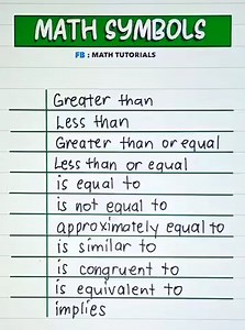 673K views · 2.9K reactions | Math Symbols‼️ #mathematics #mathmadeeasy #MathViral #MathTutor #mathtrick #viral #mathhack #teachergon #akositeachergon #mathtutorial #mathviral #mathreview #Math #maths | Math Tutorials | Facebook