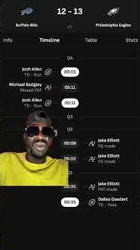 Eagles V Bills #whathugat do better #eagelsfan #billsfans #nflplayoffs #footballtiktok #football