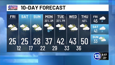 13 FIRST ALERT WEATHER: NW Ohio snow emergencies by county