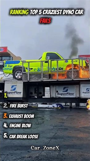 Ranking Top 5 Craziest dyno car fails 😱(Last one is crazy!!). subscribe for daily content#car #dyno