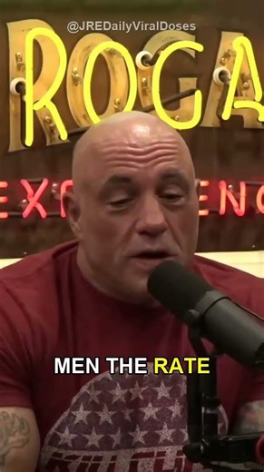 Gay Marriage LOWEST 📊🏳️‍🌈