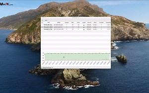 WiFiRadar Pro for Mac(WIFI监控软件)