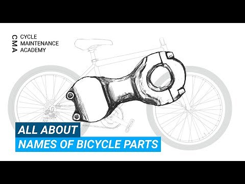 Names Of Bicycle Parts
