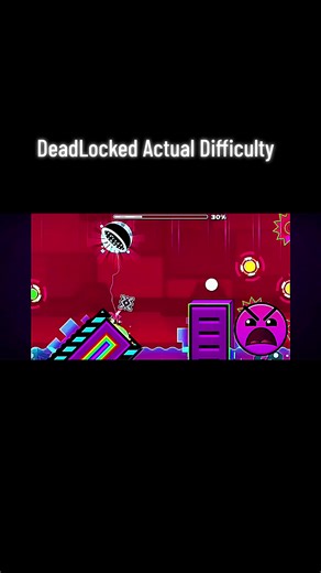 Understanding the Actual Difficulty of Deadlocked in Geometry Dash