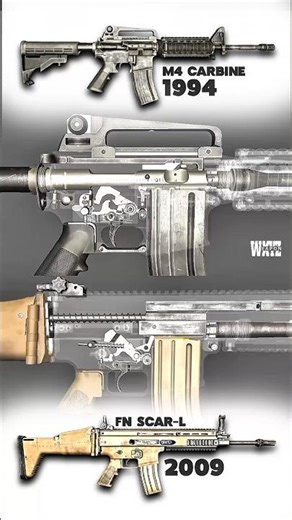 M4 vs SCAR-L: Direct Impingement vs Short-Stroke Piston