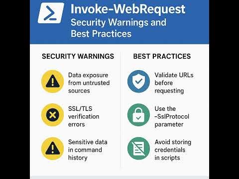 PowerShell Invoke-WebRequest Security Warnings and Best Practices