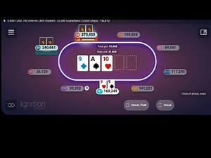 how to win ignition poker tournaments.( low stakes tournament deep run)