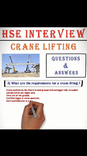 HSE Crane Interview Questions and Safety Tips