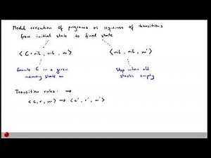 Lecture "Operational Semantics (Part 3, Abstract machine)" of "Program Analysis"