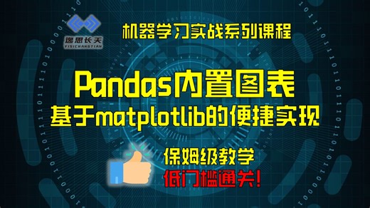 快速可视化！Pandas内置图表展示