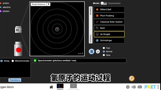 分享一个能把复杂知识变成交互游戏的网站——PhET。#科研#科研技巧#研究生#交互游戏#百考通ai