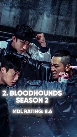 🎬 Watch the Best Korean Drama Series Online #kdrama #reels #watchnow