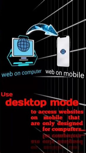 Use desktop mode to access websites on mobile that are only designed for computers.