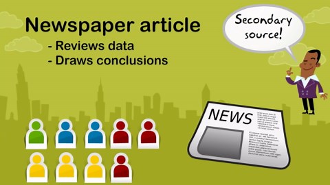 LibGuides: Extended Essay (Last Assessment 2026): Step 12. Do the Research