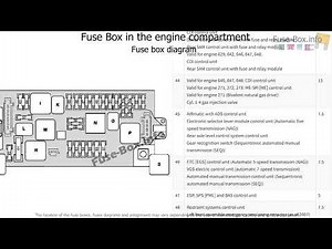 Mercedes Benz E Class 2003-2009 - Fuse box location and diagrams 1080p