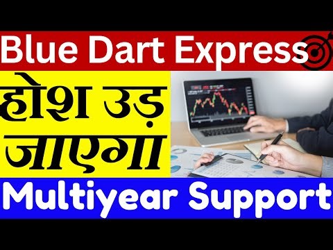 Blue Dart Express Share Latest News || Blue Dart Express Share Analysis ||