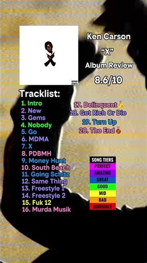 Ken Carson “X” Album Review #albumreview #rap #X #kencarson #album #rapper