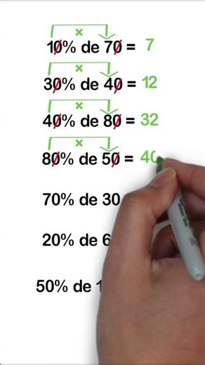 Calculer un pourcentage en 5 secondes #maths #maths3e #brevet2026