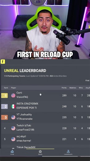 Primed Up VisionFAQ #fortnite #fortniteclips #fortnitetips #fortnitegameplay #fortnitefunnymoments