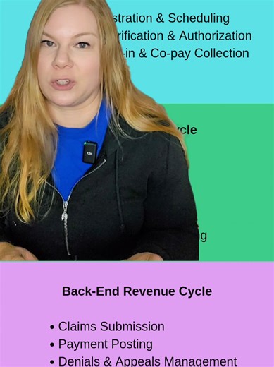 Understanding Mid-Revenue Cycle in Healthcare