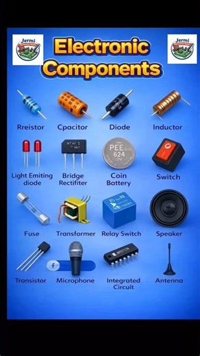 Electronic Components Explained: Basics of Resistors, Capacitors & Circuits