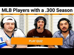 Can we name every .300 hitter of the 2010's? (MLB sporcle)