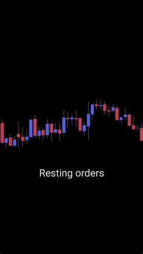 Liquidity Explained — What Institutions Mean by Liquidity