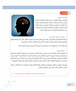 مستويات التفكير  أمل الأحمدي  - التفكير ومستوياته - التفكير الناقد - ثالث متوسط - المنهج السعودي