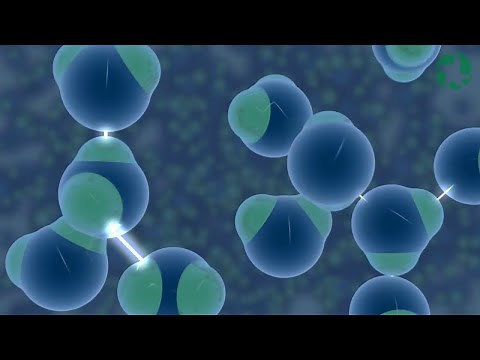 Les molécules d'eau - partie 2