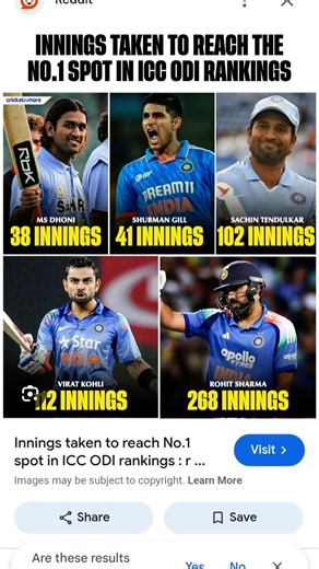 Most Successful Captain Roko#shorts#cricketshorts#cricket #playing#worldcup#odiworldcup