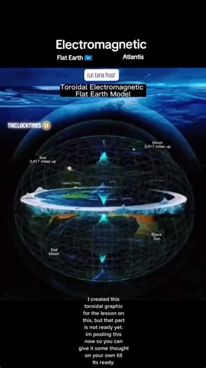 #electromagnetic #frequency #dome #physics #science