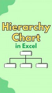 14K views · 127 reactions | Are you still manually crafting organizational charts?  What if I told you there's a faster, more efficient way to do it? Imagine always having an up-to-date chart without the hassle! ✨ Curious to learn how you can streamline your process and adapt seamlessly as your team evolves? Discover the solution that saves you time and keeps things organized! ⏱️ #Efficiency #OrganizationalTools #TeamManagement #WorkSmart #ProductivityTips | Excel Campus | Facebook