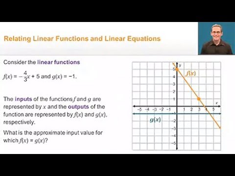 High School Math Homeschool Curriculum Lesson Demo | Time4Learning