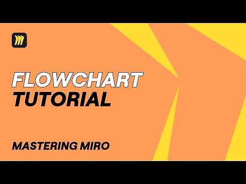 How to Create a Flowchart in Miro: Step-by-Step Tutorial