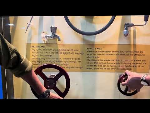 Wheel and Axle || science and Tech that changed world