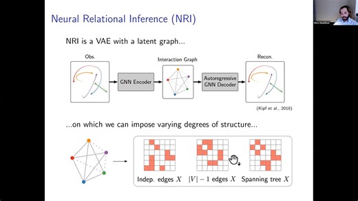 Gradient Estimation with Stochastic Softmax Tricks