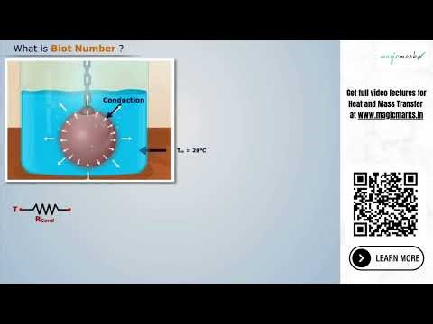 Biot Number Explained Simply | Heat and Mass Transfer for Engineering Students | Magic Marks
