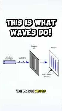 When Physics Gave Up On Explaining Reality…