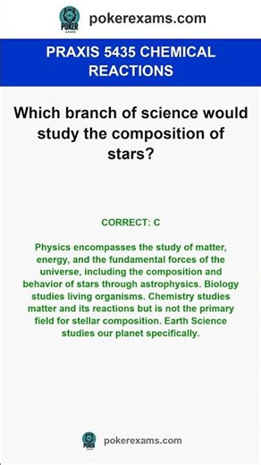 Praxis 5435 Chemical Reactions 2026 | Key Concepts for Mathematics Content Knowledge Exam#praxistest