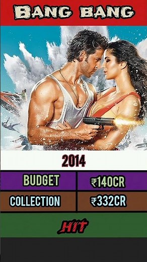 HRITHIK ROSHAN TOP 10 MOVIES. HIT AND FLOP. BUDGET AND COLLECTION. #hrithikroshan #hitandflopmovies