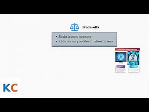 How to Enable “Use Secure DNS” in Chrome – Step-by-Step Privacy Guide