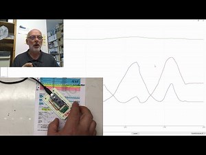 MEMSIC MMC5983MA 3-Axis Digital Compass & Arduino MCU – The Details (1)
