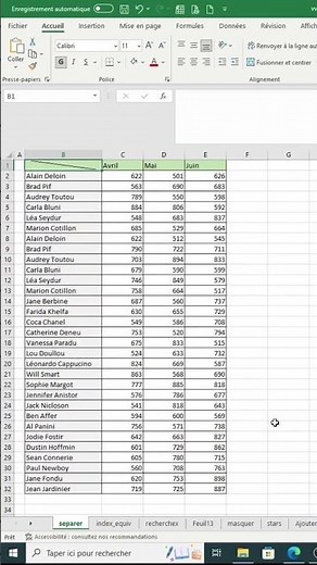 Diviser les en-têtes comme un Pro dans Excel