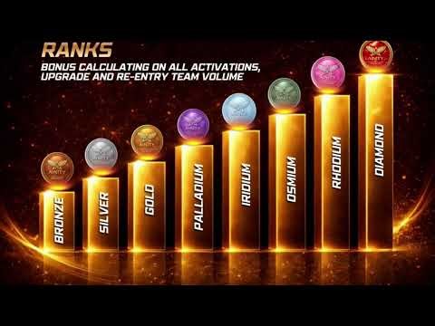 AINIITY BNB Hindi Quick Overview