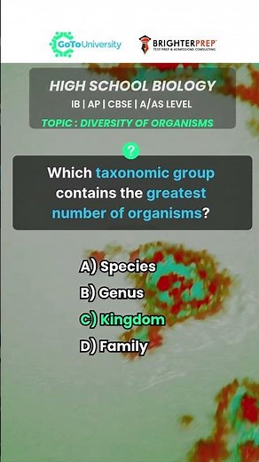 Biology Practice Questions for Concept Clarity and Exam Preparation