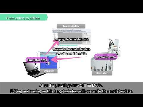 RCX340 RCX-Studio operation #4 Startup and Connection Part3