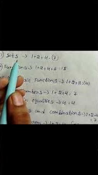 class11 maths weightage latest update 2025-2026 in Ap